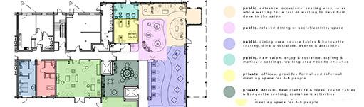 Coloured floor plans